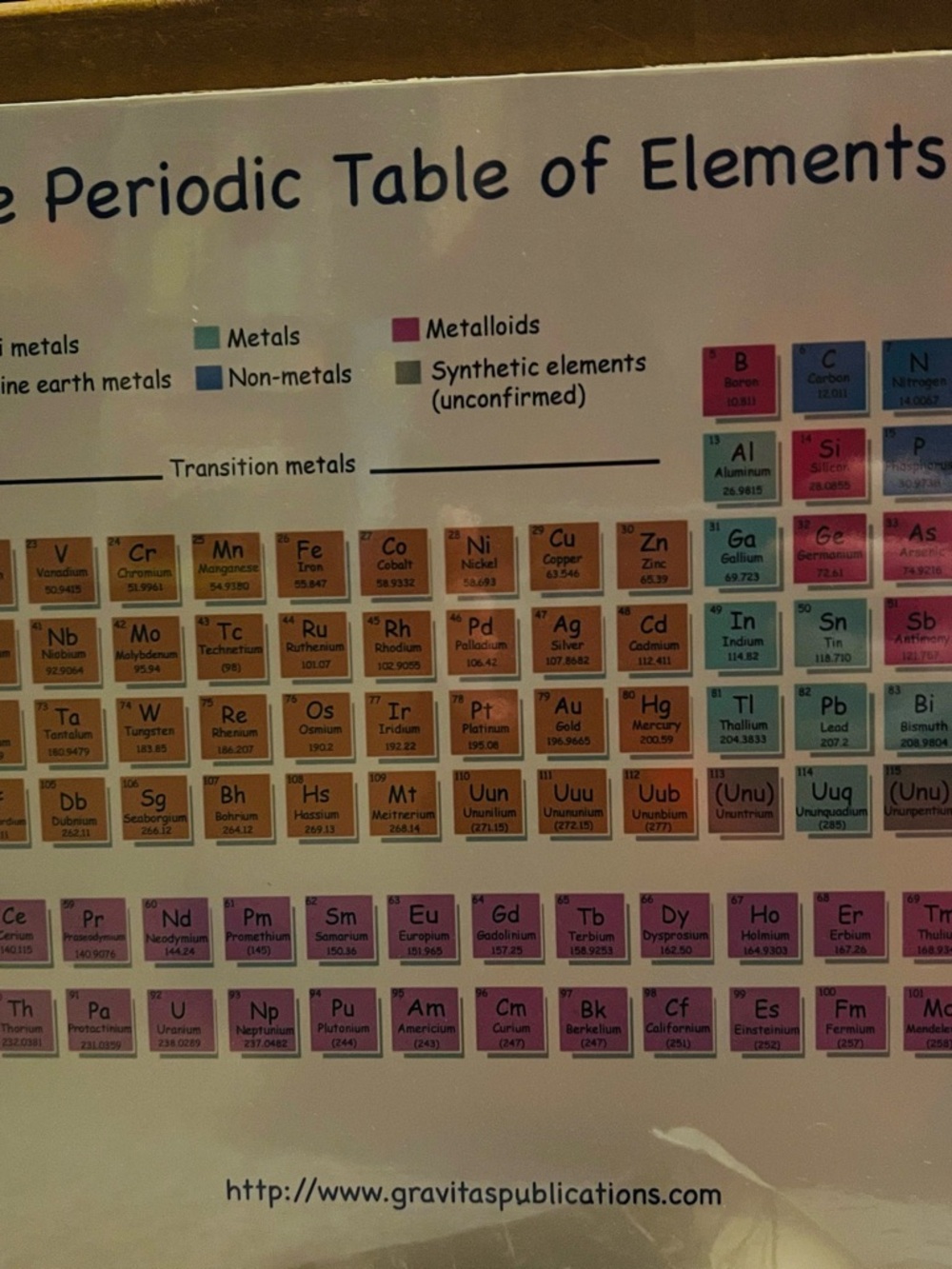 Periodic Table set - Picture 3 of 6